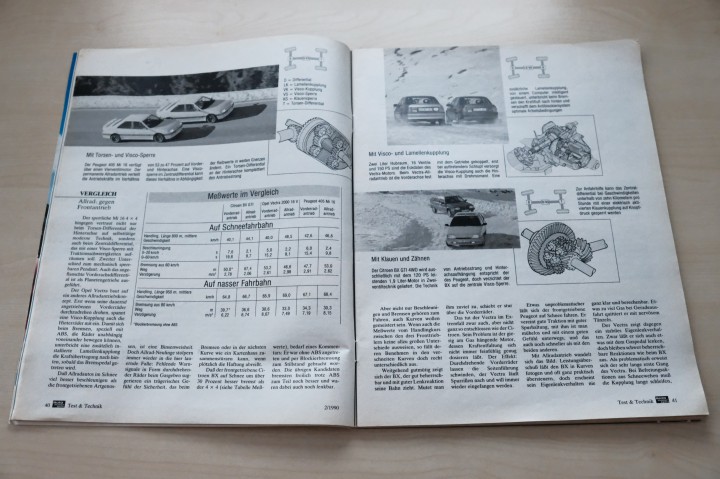 Auto Motor und Sport