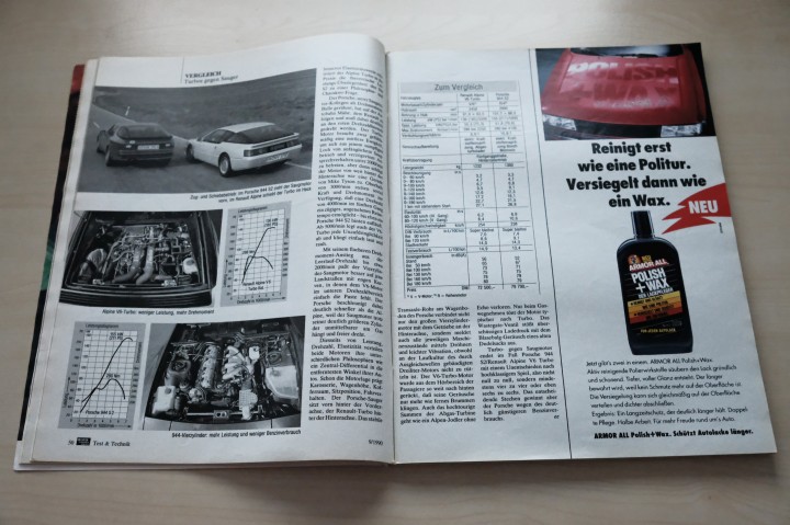 Auto Motor und Sport