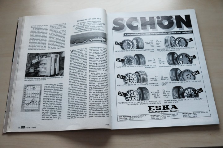 Auto Motor und Sport