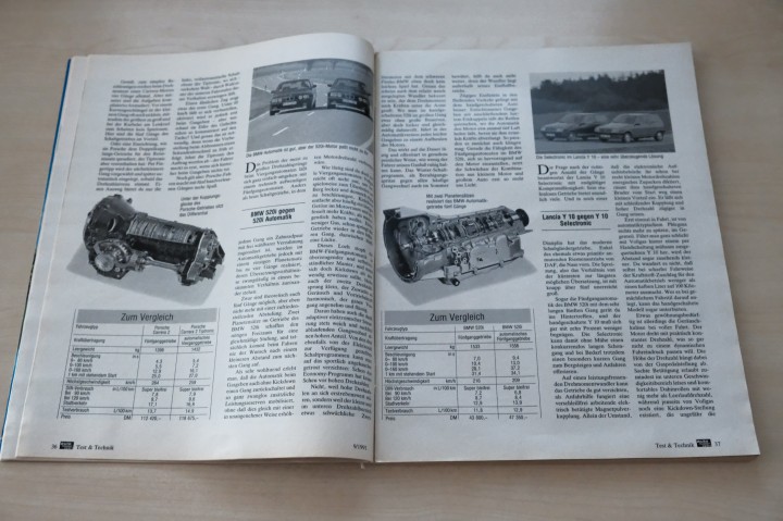 Auto Motor und Sport