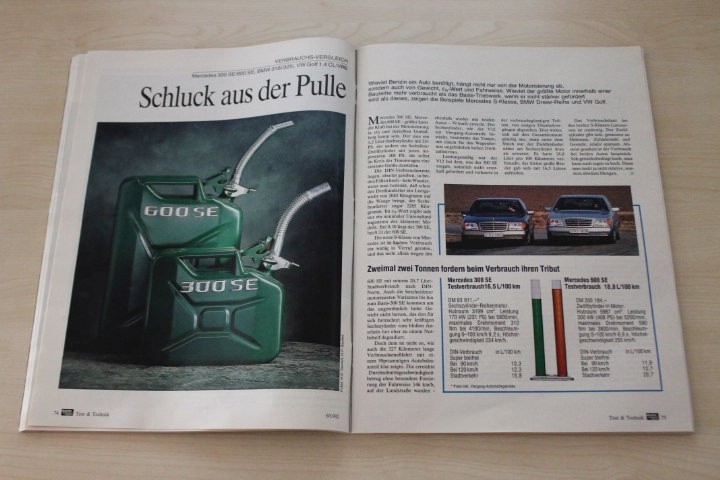 Auto Motor und Sport