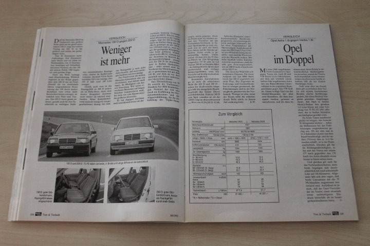 Auto Motor und Sport