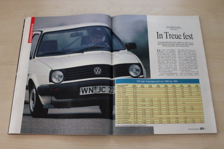 Auto Motor und Sport