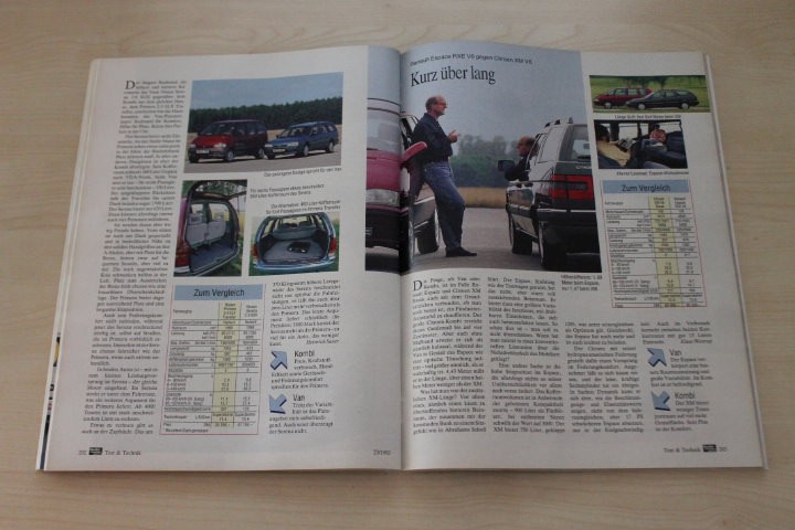 Auto Motor und Sport