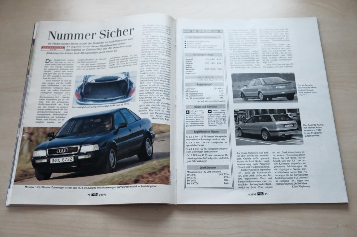 Auto Motor und Sport