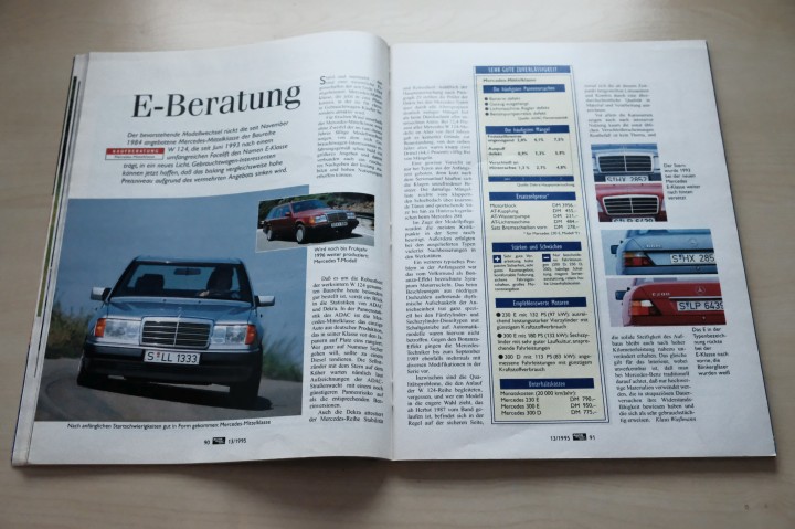 Auto Motor und Sport