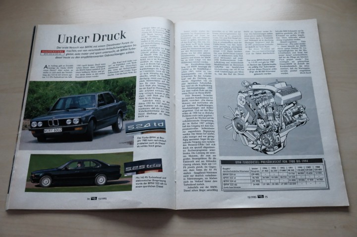 Auto Motor und Sport