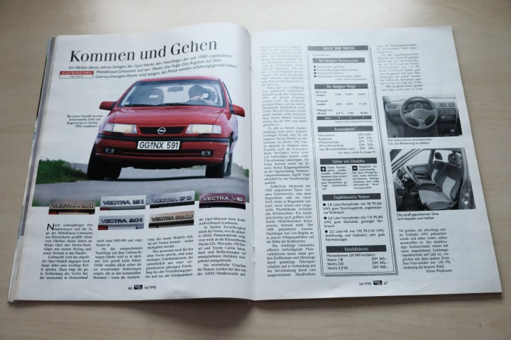 Auto Motor und Sport