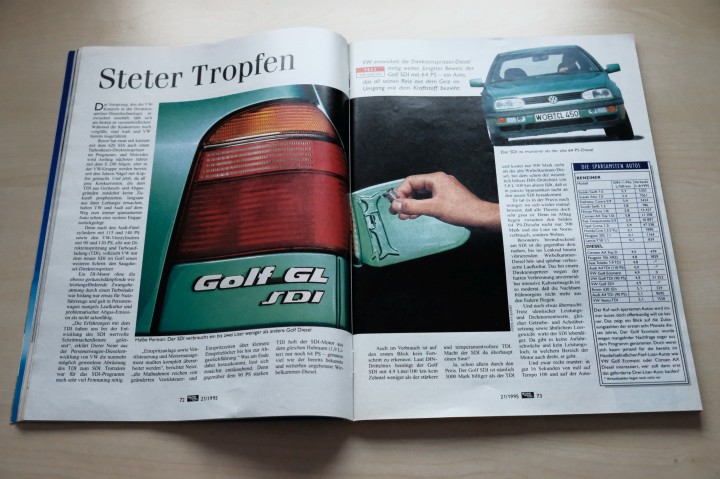 Auto Motor und Sport