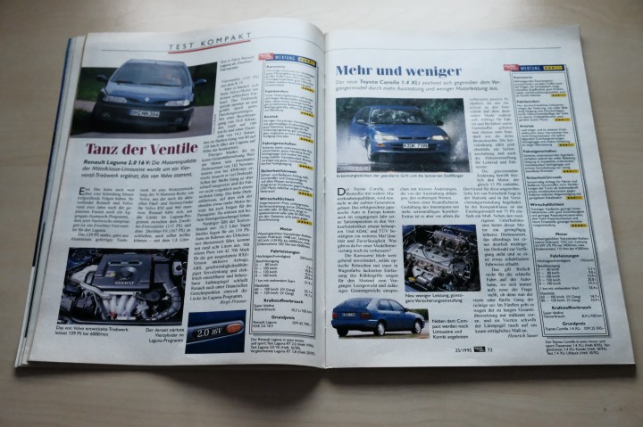 Auto Motor und Sport