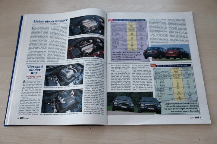 Auto Motor und Sport