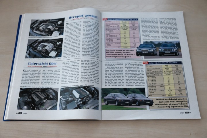 Auto Motor und Sport