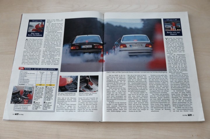 Auto Motor und Sport