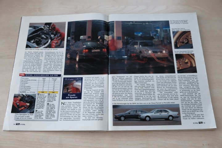 Auto Motor und Sport