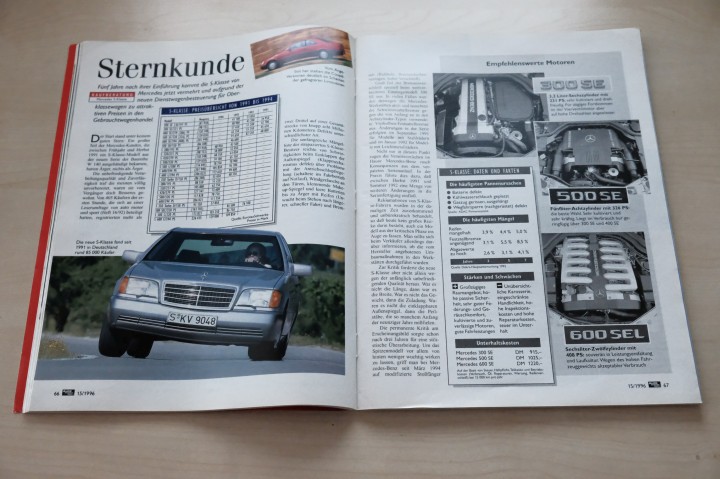 Auto Motor und Sport