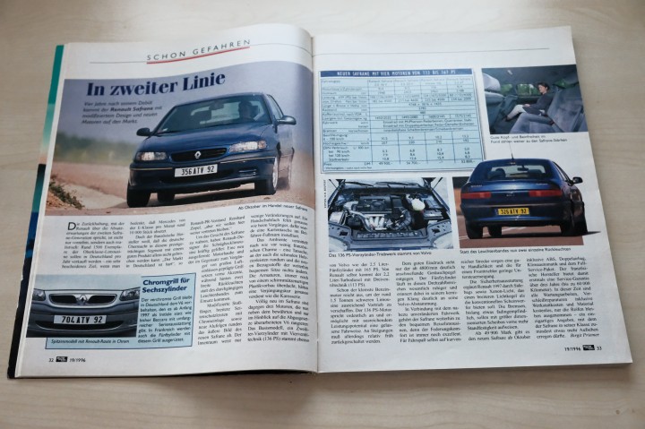 Auto Motor und Sport