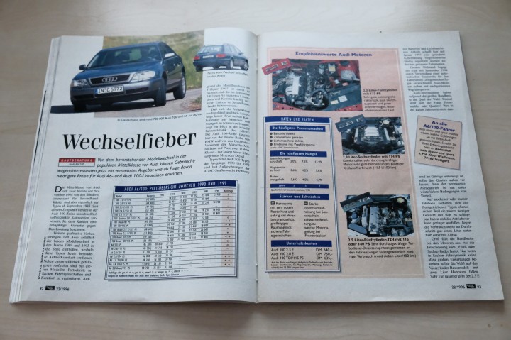 Auto Motor und Sport