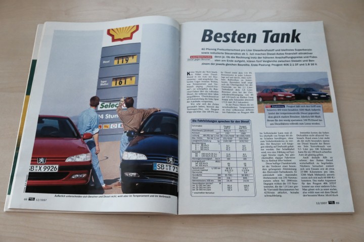 Auto Motor und Sport