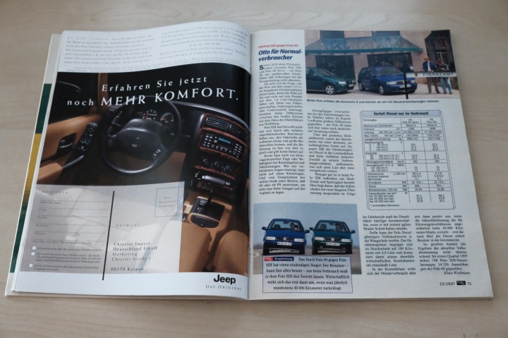 Auto Motor und Sport