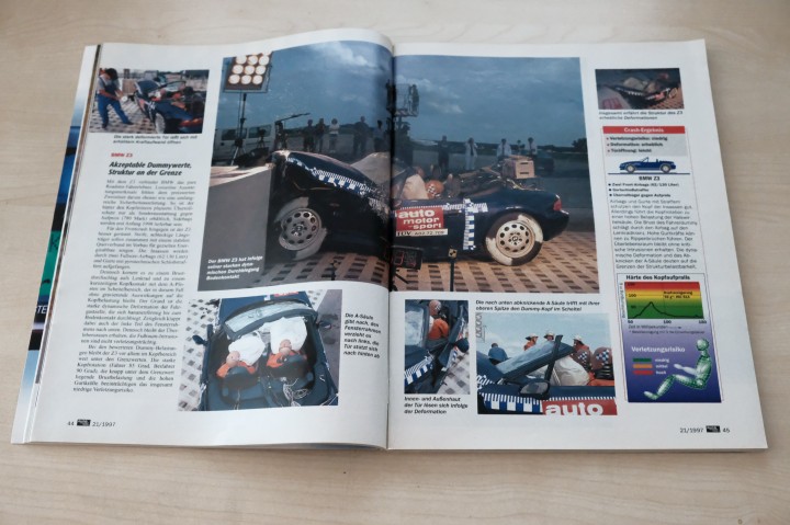 Auto Motor und Sport