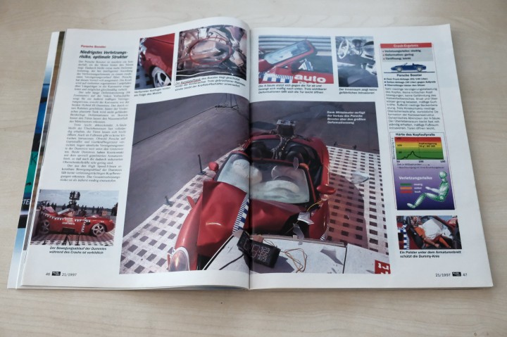 Auto Motor und Sport