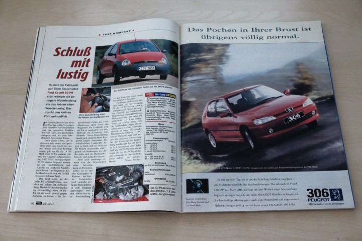 Auto Motor und Sport