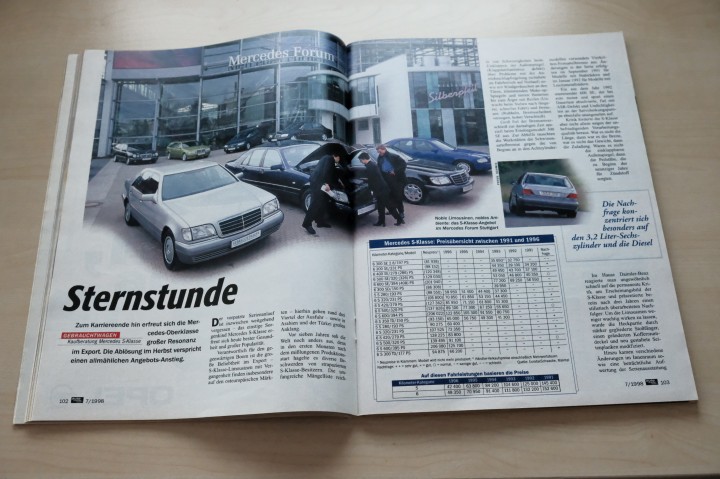 Auto Motor und Sport