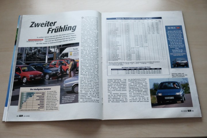 Auto Motor und Sport