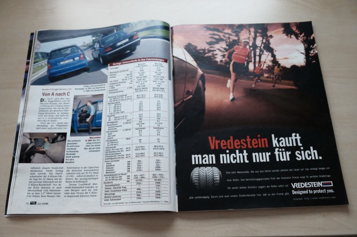 Auto Motor und Sport