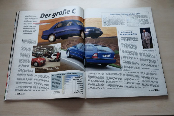 Auto Motor und Sport