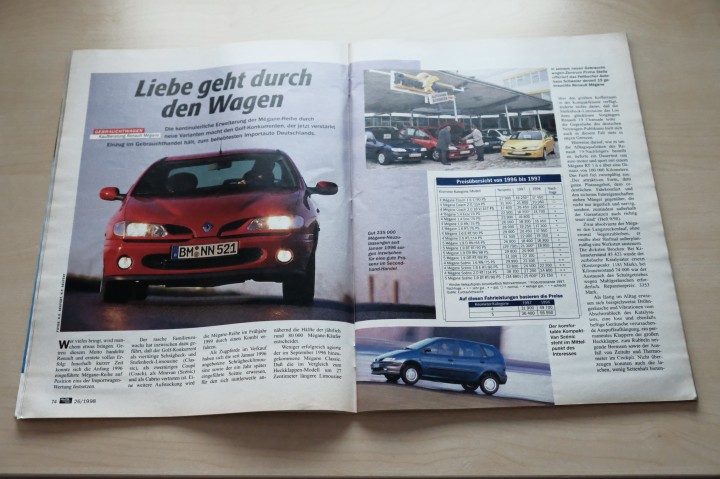 Auto Motor und Sport