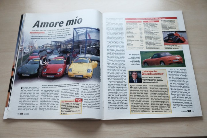 Auto Motor und Sport