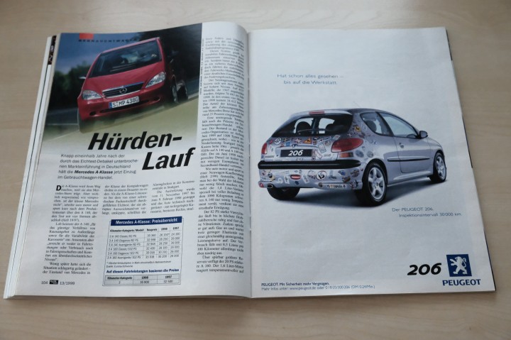 Auto Motor und Sport