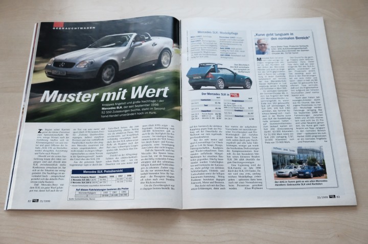 Auto Motor und Sport