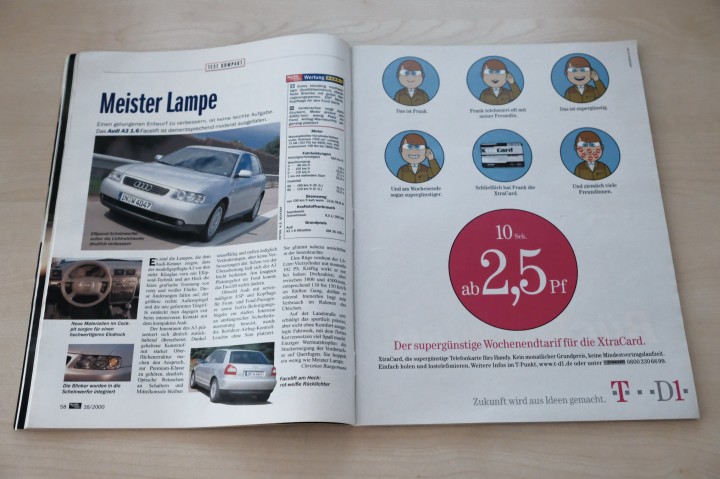 Auto Motor und Sport