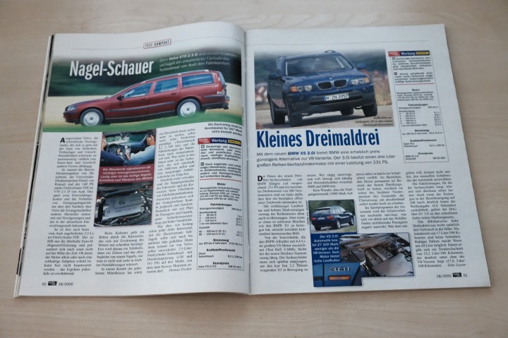 Auto Motor und Sport