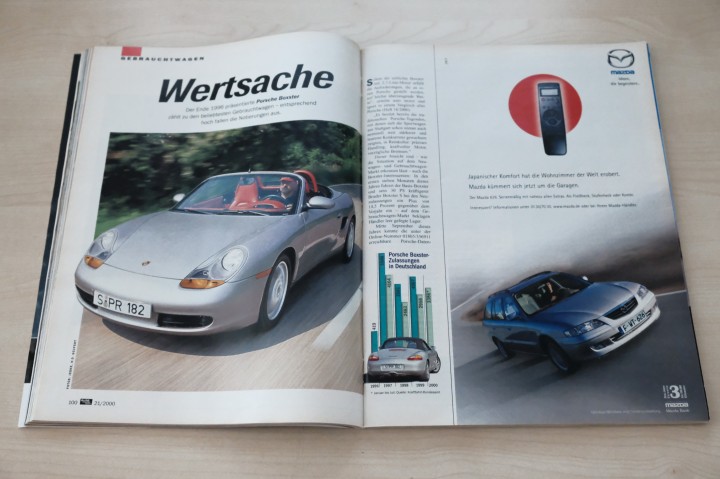 Auto Motor und Sport