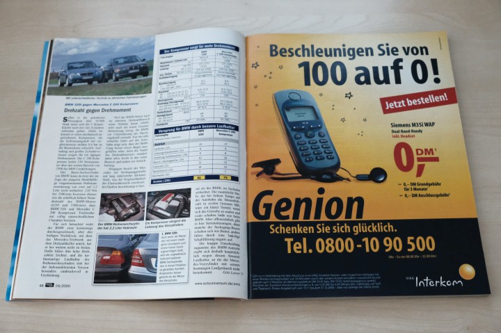 Auto Motor und Sport