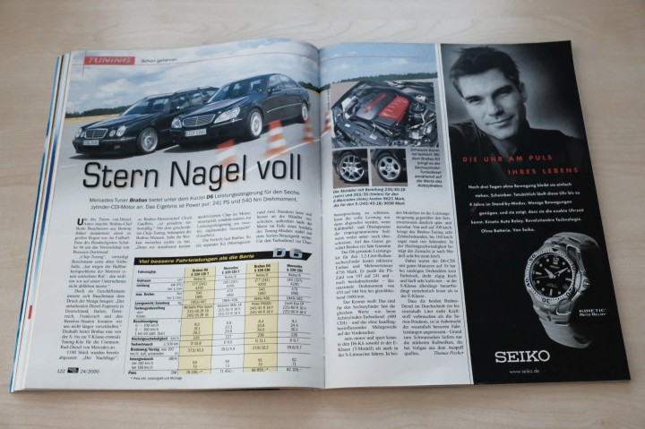 Auto Motor und Sport