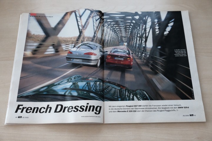 Auto Motor und Sport