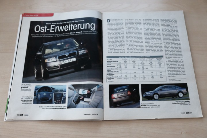 Auto Motor und Sport