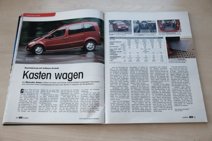 Auto Motor und Sport