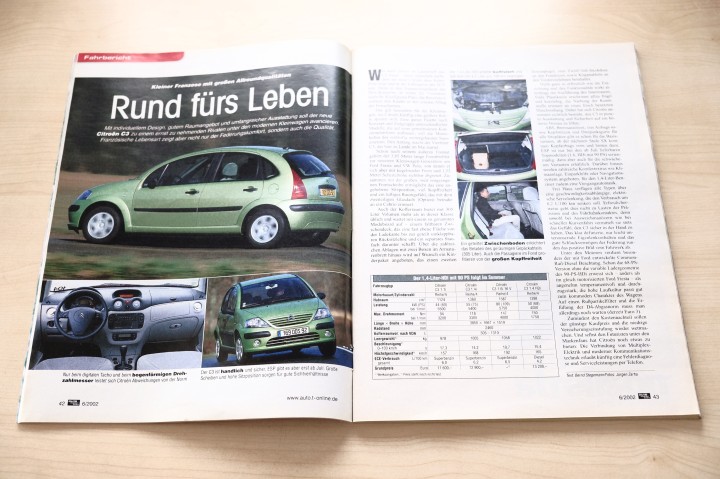 Auto Motor und Sport