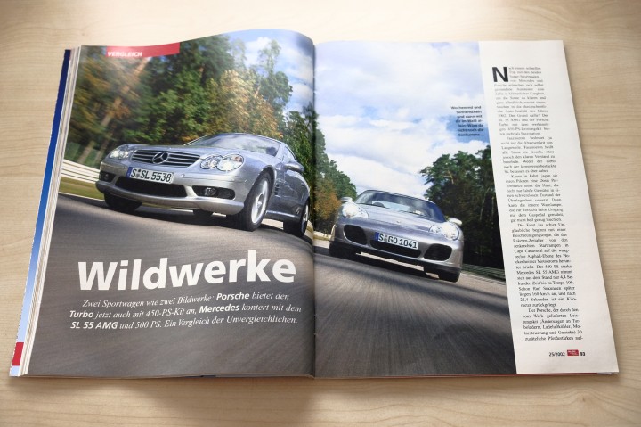 Auto Motor und Sport