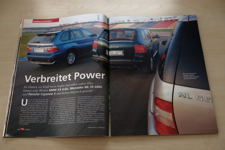 Auto Motor und Sport