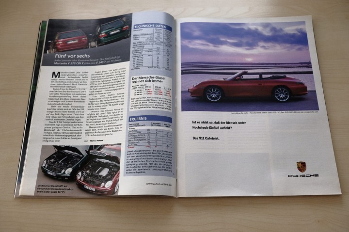 Auto Motor und Sport