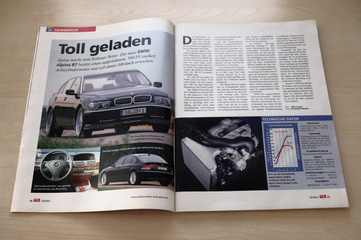 Auto Motor und Sport