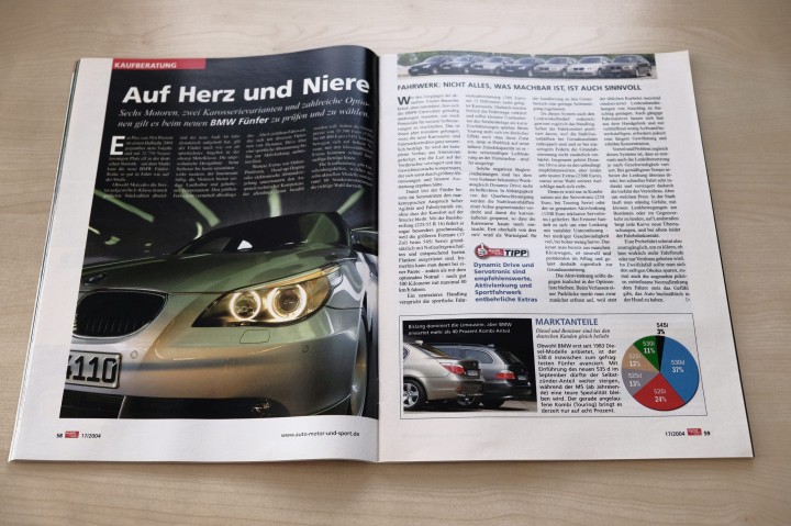 Auto Motor und Sport