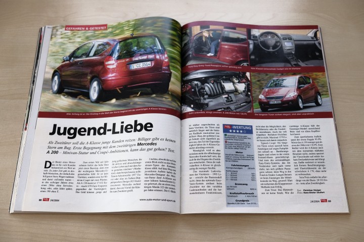 Auto Motor und Sport