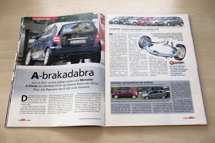 Auto Motor und Sport